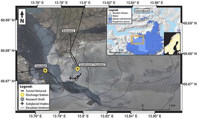 Stress Redistribution Explains Anti-correlated Subglacial Pressure Variations